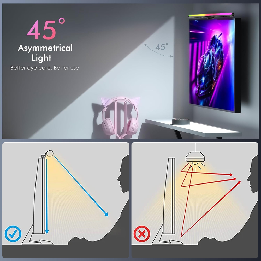 Bildschirm-Hängelampe Monitor- – Desk Setup No Monitor Bewertung und Preis