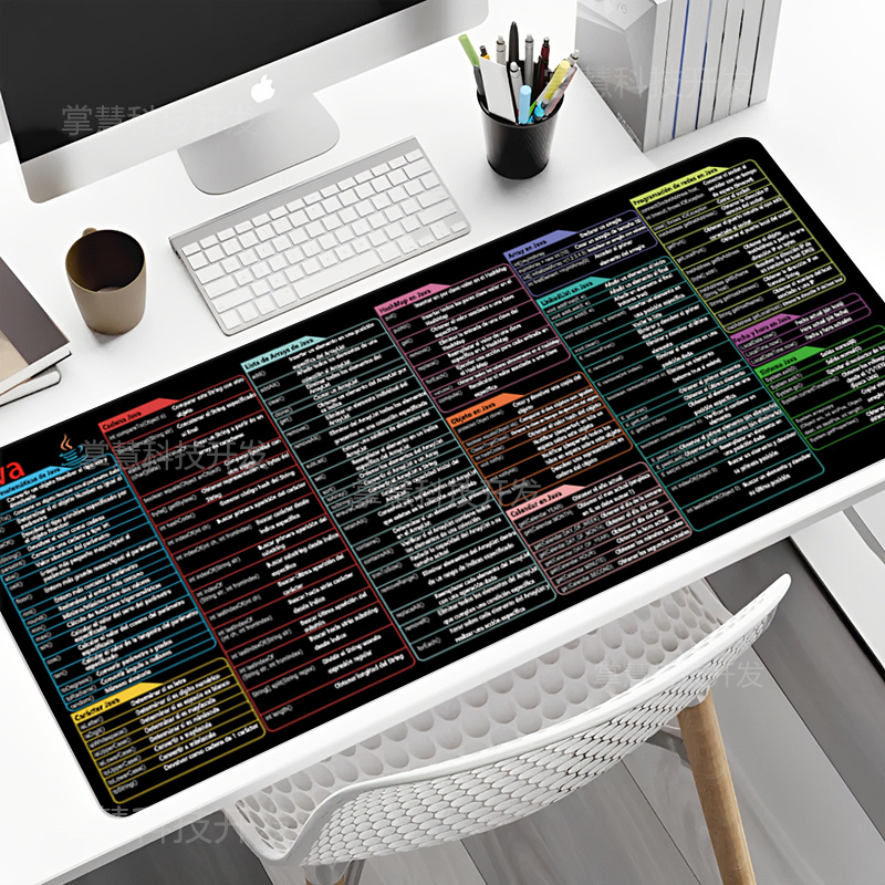 Spanisches Java-Programmier-Ma – Desk Setup Rug Bewertung und Preis
