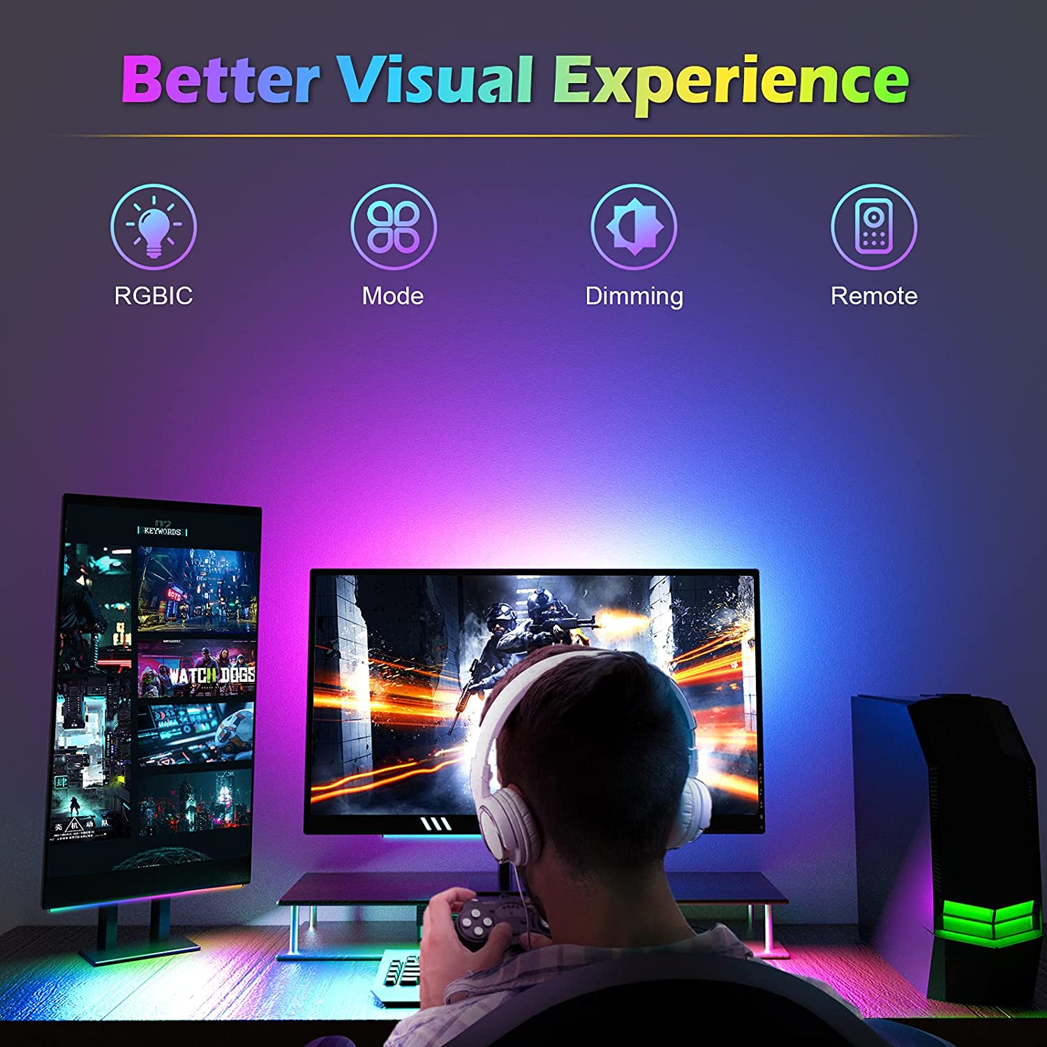 Unter Monitor Lichtleiste RGB  – Desk Setup No Monitor Bewertung und Preis
